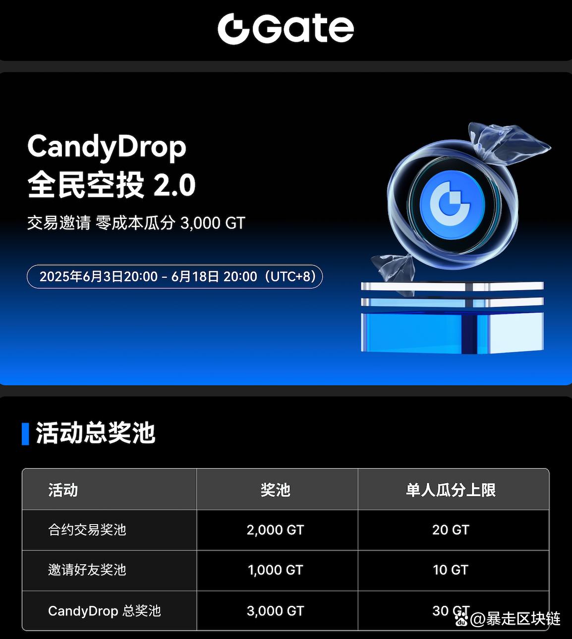 加密市场空投即将开始，参与用户将获LDO枚代币，引发热议
