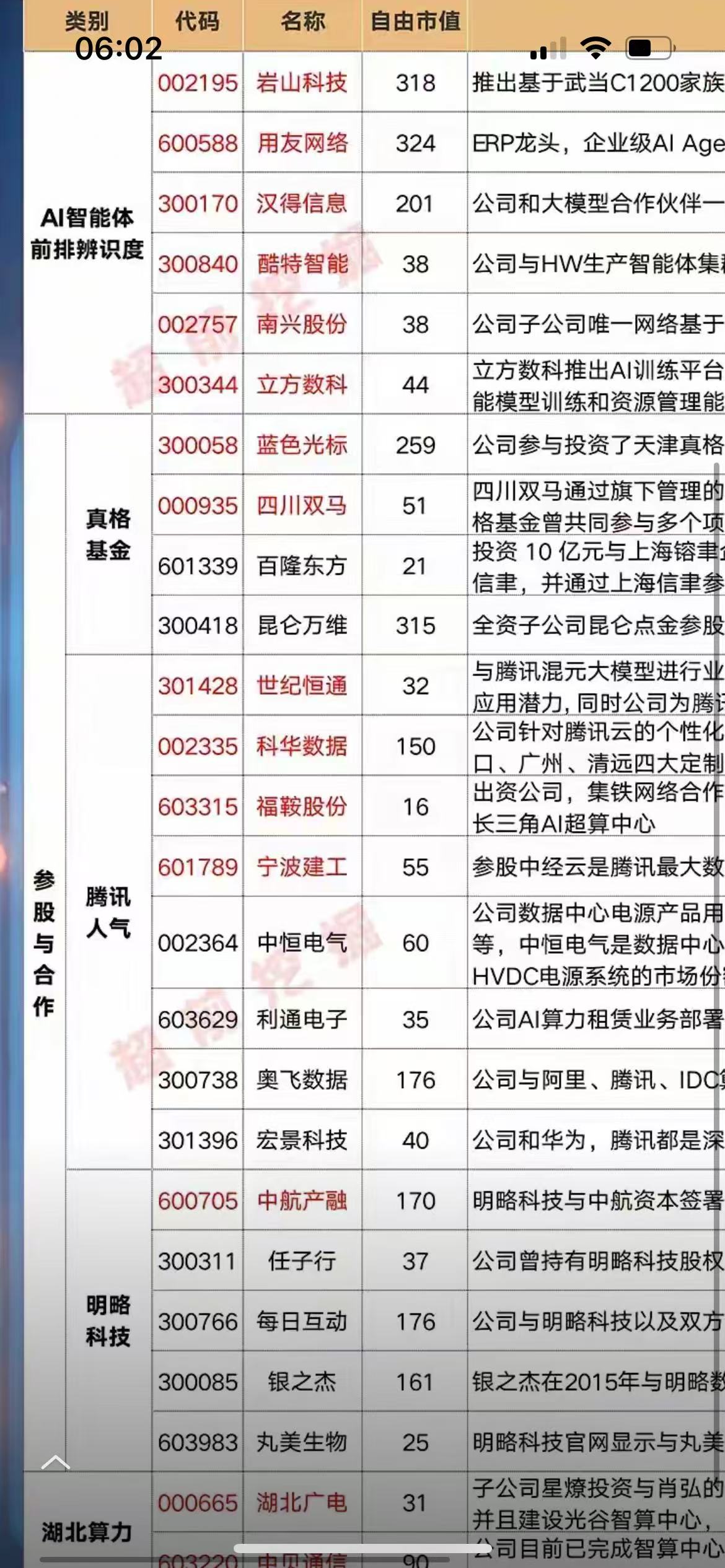 MATIC上涨势惊人，一夜飙升369%，加密市场沸腾，投资者瞩目-爱游戏
